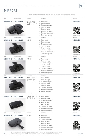 Spare parts cross-references