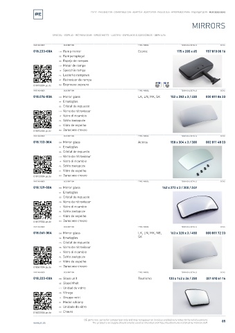 Spare parts cross-references