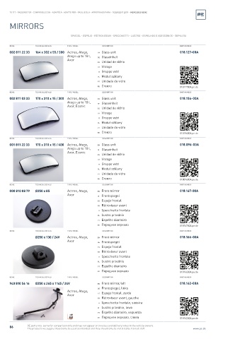 Spare parts cross-references