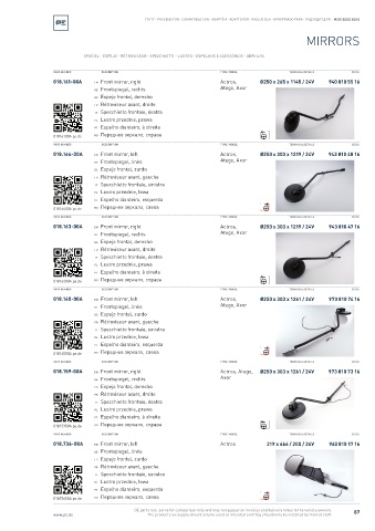 Spare parts cross-references