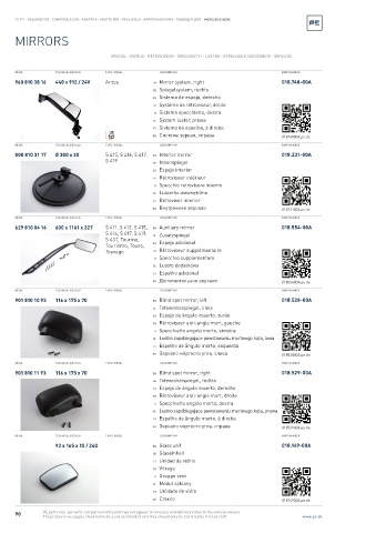 Spare parts cross-references