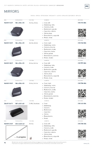 Spare parts cross-references