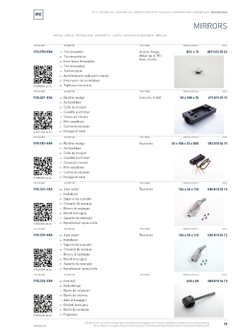 Spare parts cross-references