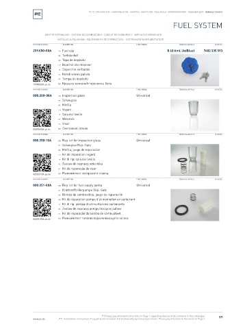 Spare parts cross-references