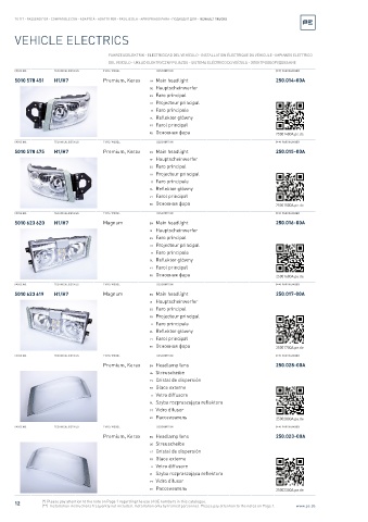 Spare parts cross-references