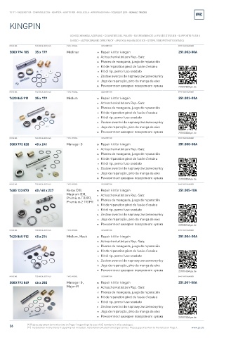 Spare parts cross-references