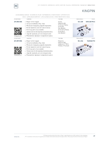 Spare parts cross-references