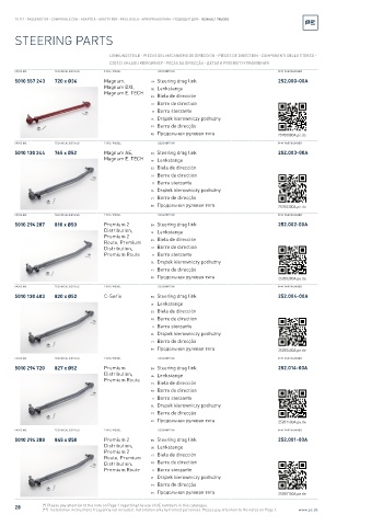 Spare parts cross-references