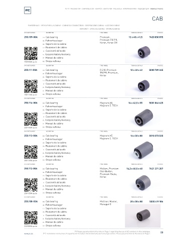 Spare parts cross-references