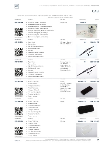 Spare parts cross-references