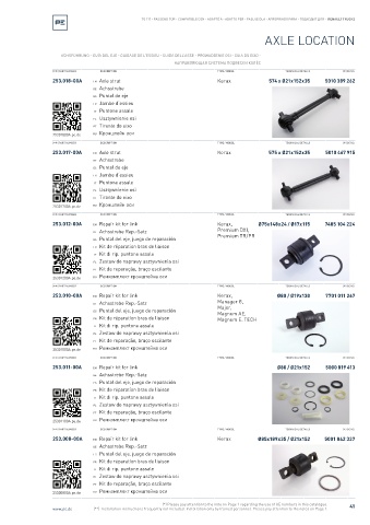 Spare parts cross-references