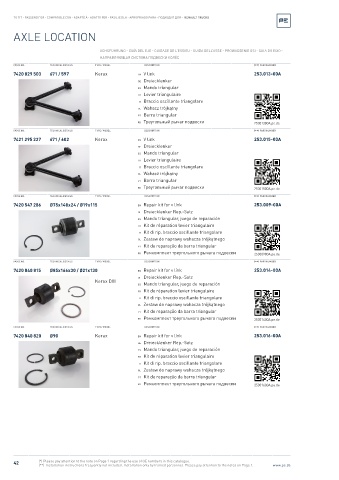 Spare parts cross-references