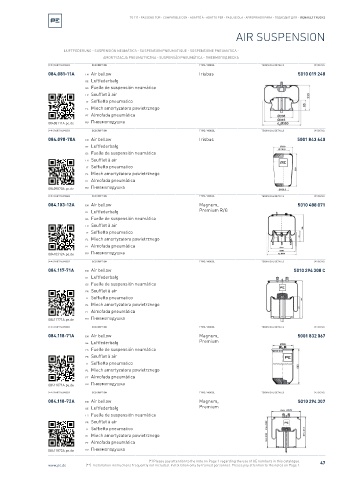 Spare parts cross-references