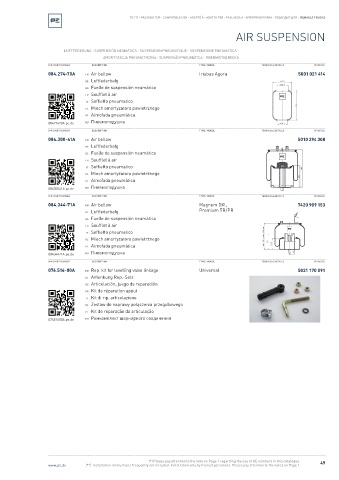 Spare parts cross-references