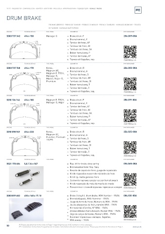 Spare parts cross-references