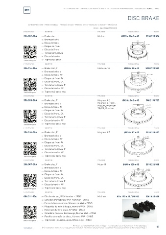 Spare parts cross-references