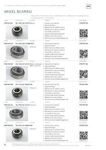 Spare parts cross-references