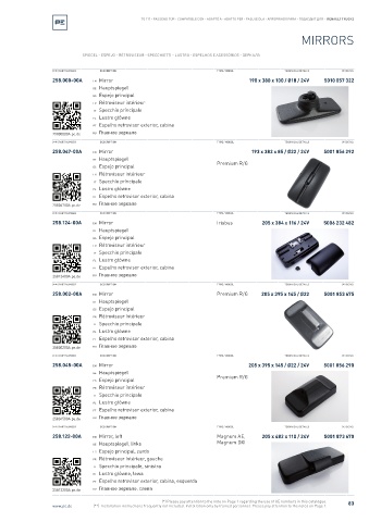 Spare parts cross-references