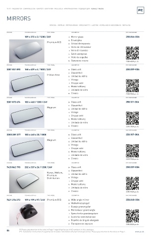 Spare parts cross-references