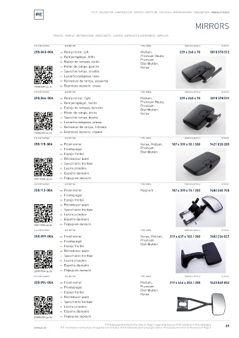 Spare parts cross-references