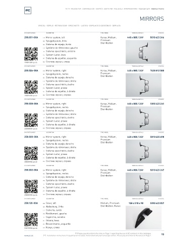 Spare parts cross-references