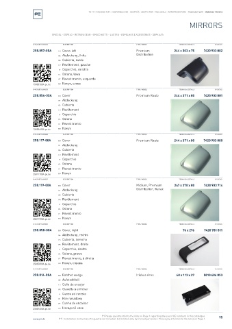 Spare parts cross-references