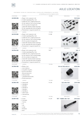 Spare parts cross-references