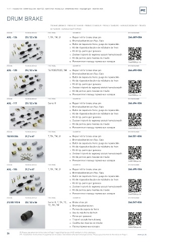 Spare parts cross-references