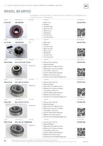 Spare parts cross-references