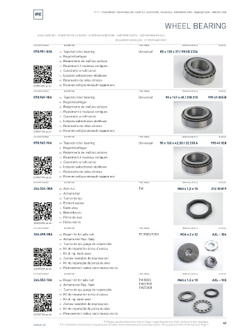 Spare parts cross-references