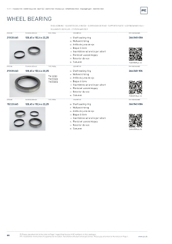 Spare parts cross-references