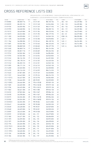 Spare parts cross-references