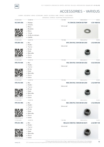 Spare parts cross-references