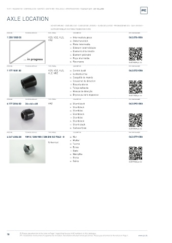 Spare parts cross-references