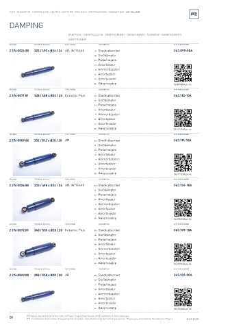 Spare parts cross-references