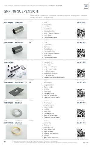 Spare parts cross-references