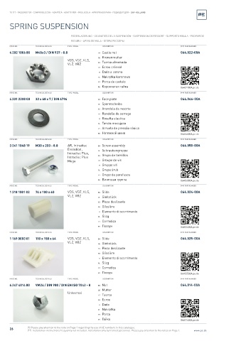 Spare parts cross-references