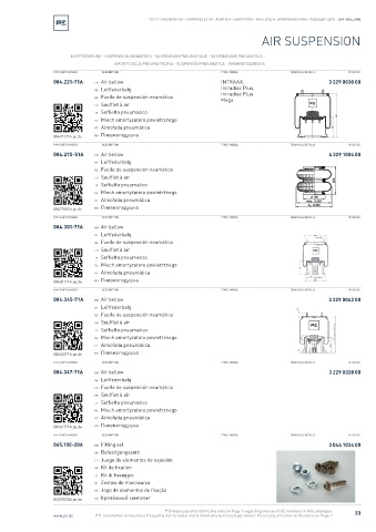 Spare parts cross-references