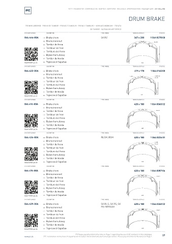 Spare parts cross-references