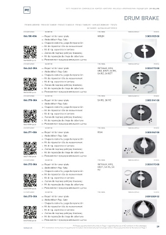 Spare parts cross-references