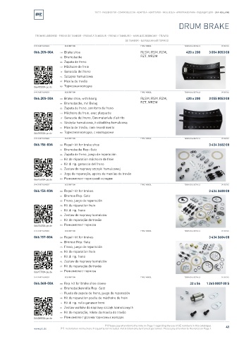 Spare parts cross-references