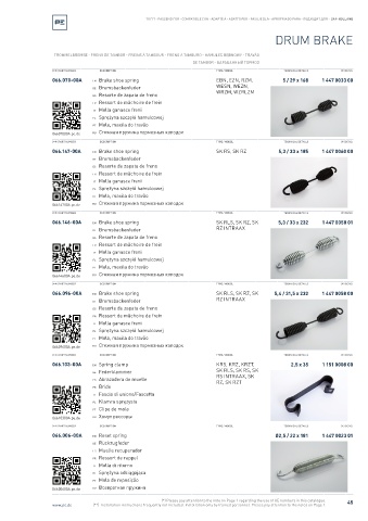 Spare parts cross-references