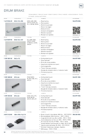 Spare parts cross-references