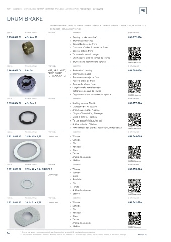 Spare parts cross-references