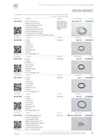 Spare parts cross-references