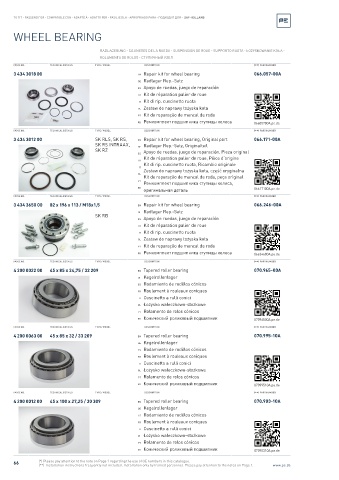 Spare parts cross-references