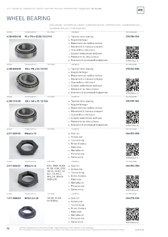 Spare parts cross-references