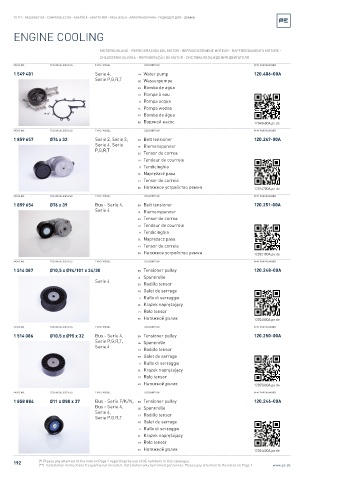 Spare parts cross-references