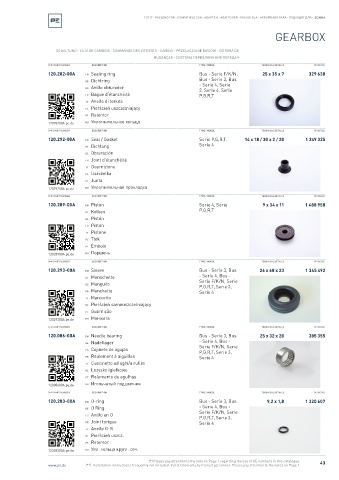 Spare parts cross-references