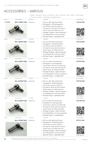 Spare parts cross-references